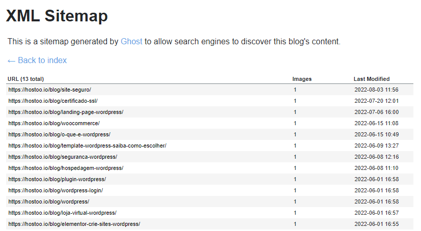 Sitemap WordPress: Entenda como criar um para o seu site